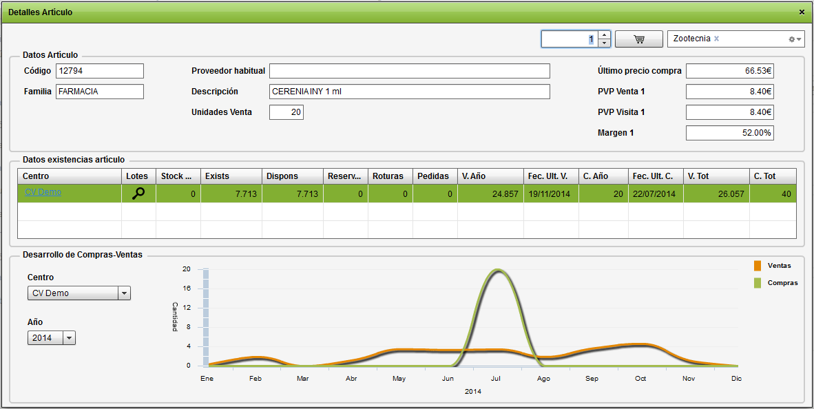 Detalle de Art&iacute;culo